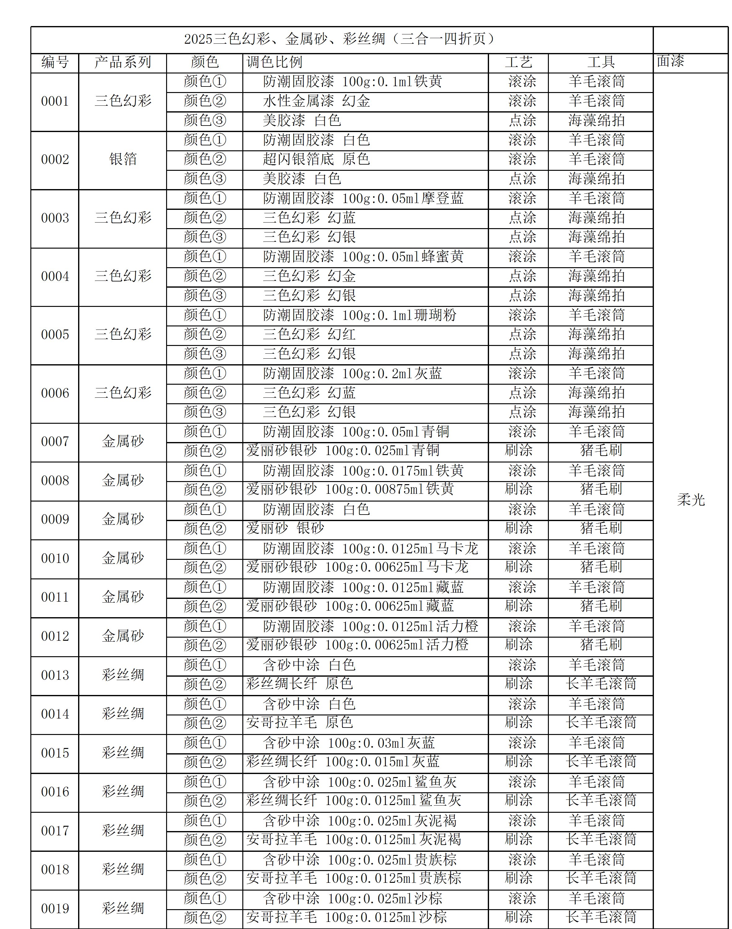 2025版 金属系列色卡