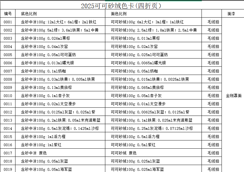 2025可可砂绒色卡